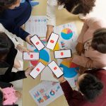 Las estrategias de Marketing Digital más efectivas en 2025