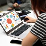 Publicaciones que Funcionan: Ideas de Contenido para Negocios Locales