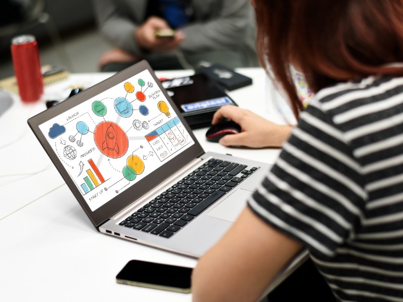 Publicaciones que Funcionan: Ideas de Contenido para Negocios Locales