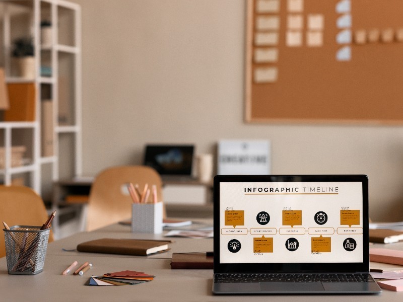 Cómo hacer un sitio web profesional con WordPress