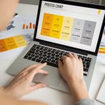 25 Tendencias de Diseño Web que Dominarán este Año