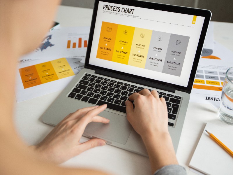 25 Tendencias de Diseño Web que Dominarán este Año