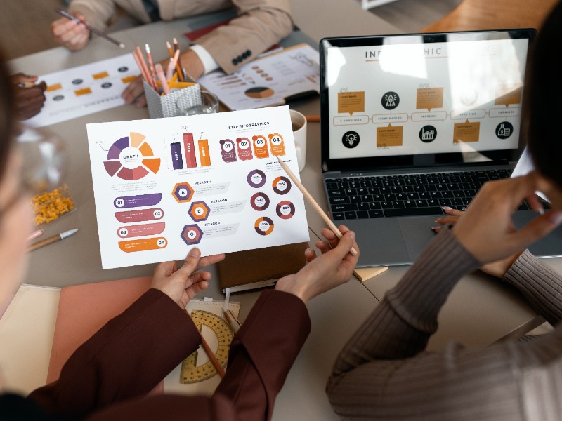 Cómo el Marketing Digital Puede Aumentar tus Ingresos